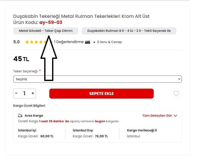 Soru Resmi