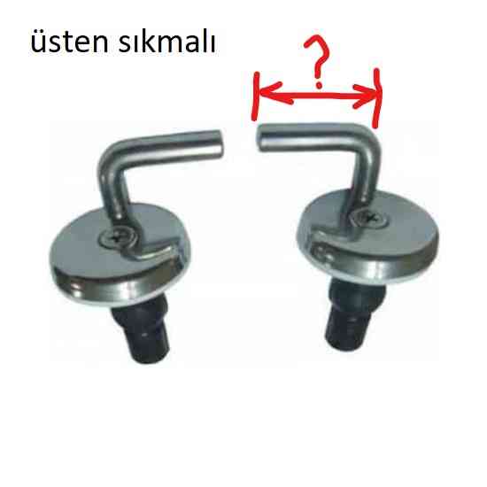 Soru Resmi